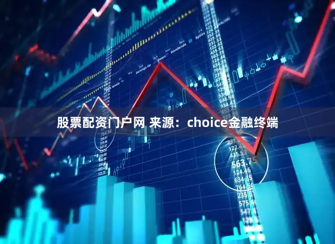股票配资门户网 　　来源：choice金融终端