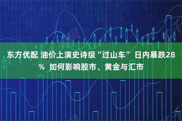 东方优配 油价上演史诗级“过山车” 日内暴跌28%  如何影响股市、黄金与汇市